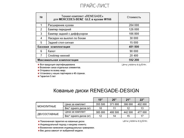 Тюнинг-комплект «RENEGADE»  для MERCEDES-BENZ  GLE в кузове W166 